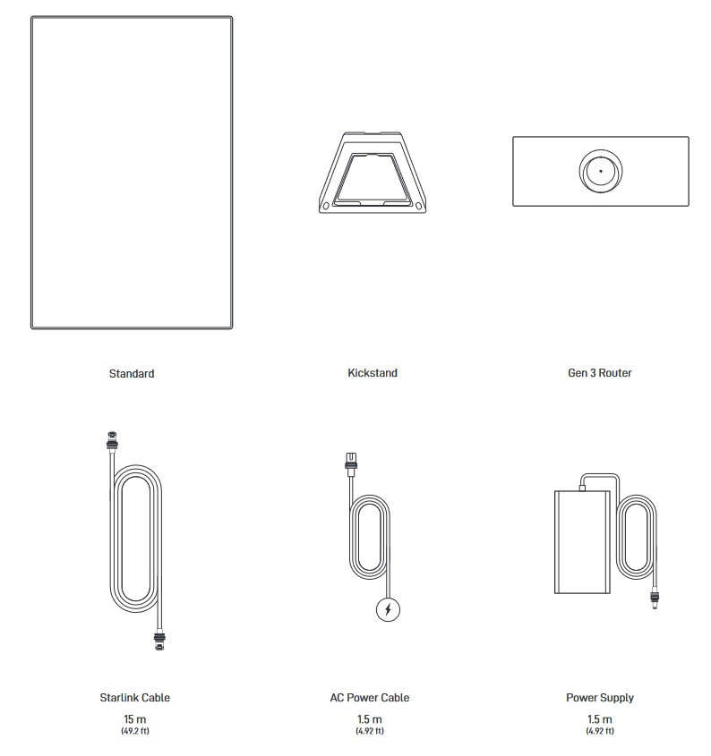 Starlink Standard Kit V4 / Gen3 - content packaging